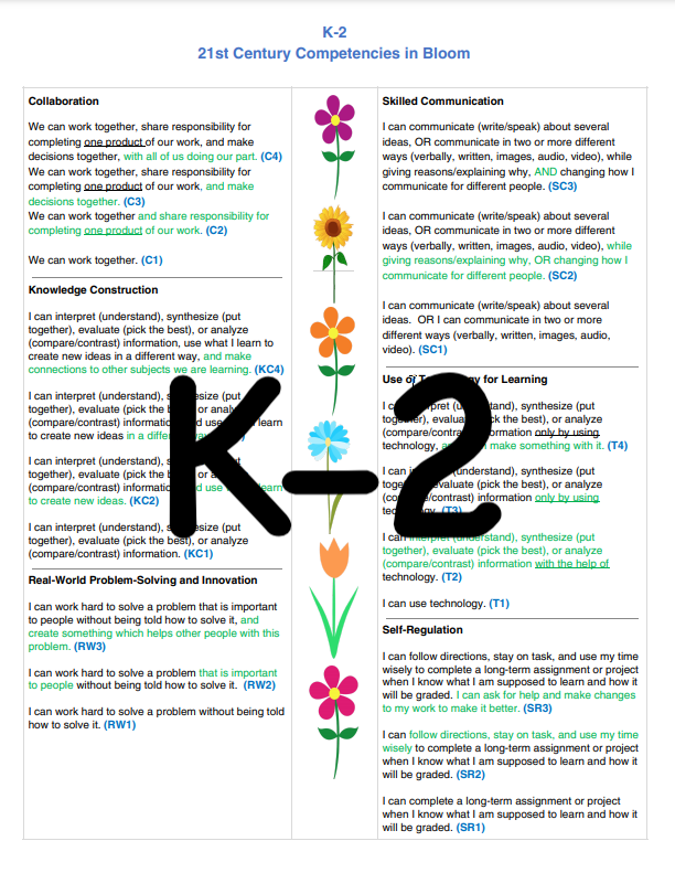 K-2 21st Century Competencies